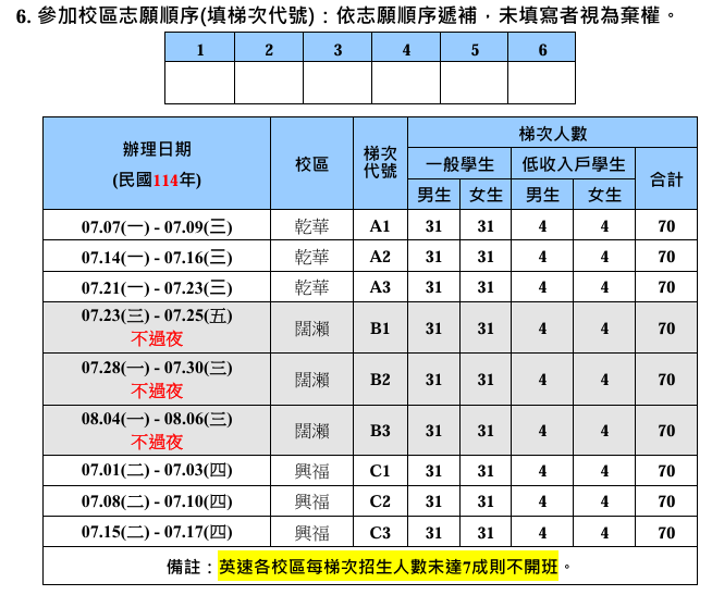114英速夏令營梯次表(另開新視窗/png檔)圖片