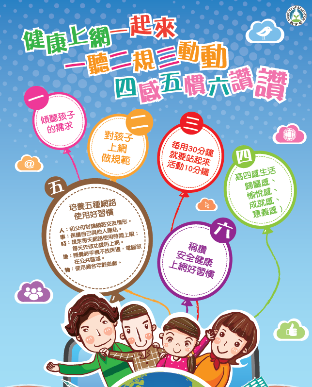 大圖