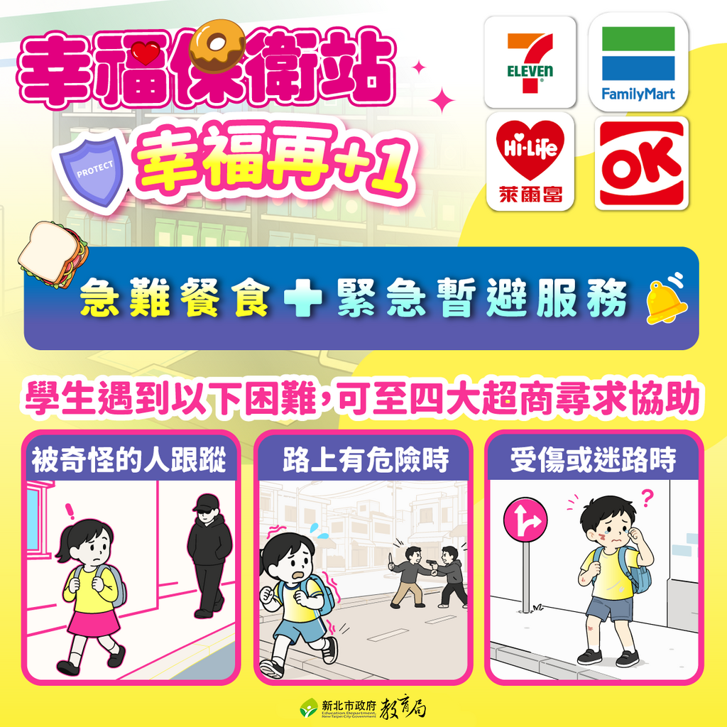 學生若遇到以下困難，可至四大超商尋求協助