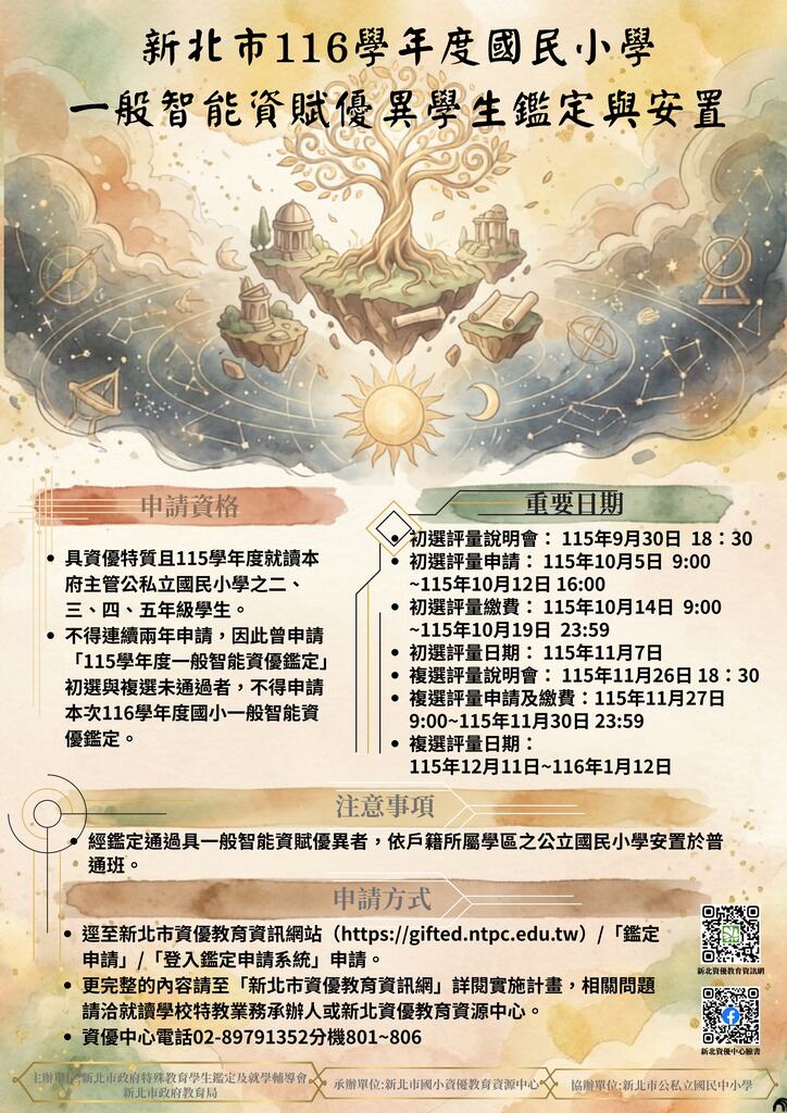 116資優鑑定