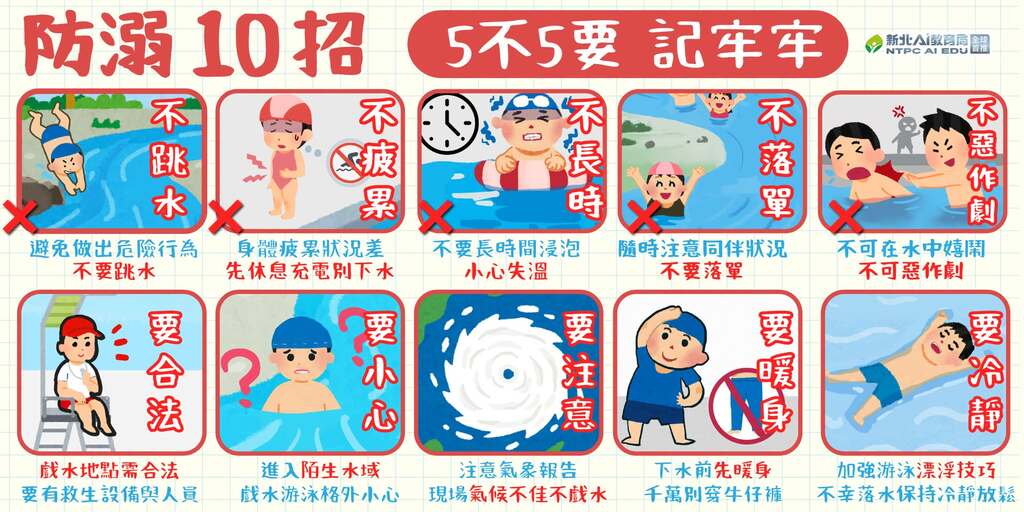 暑假安心玩！水域安全要注意
